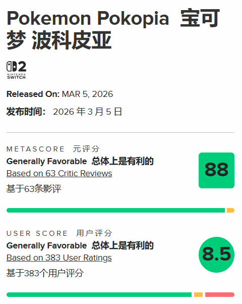 画面亮眼成就感十足！《宝可梦Pokopia》新作M站用户评分8.5分