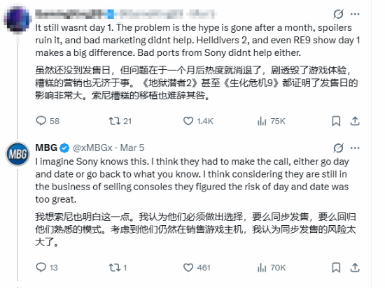 索尼为何收缩PC游戏?《漫威蜘蛛侠2》销量数据给出答案