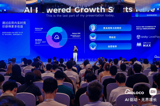 Moloco ChinaJoy 2025 圆满落幕：AI赋能增长，由此启航