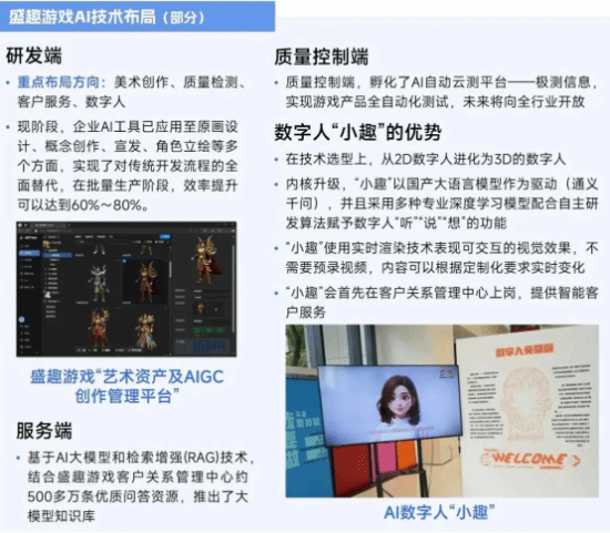 2025趋势报告：小程序游戏398亿近翻倍增长 游戏业有望新增长