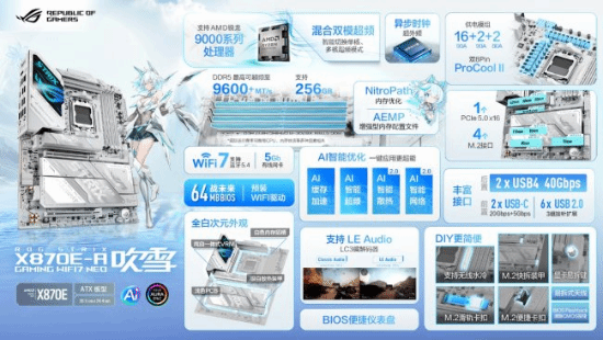 “无线”进阶 华硕ROG X870E吹雪NEO主板预约开启