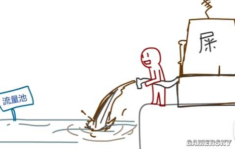 到底什么游戏，终结了B站和小红书的“战争”