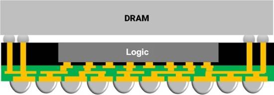 MacBook Neo续航表现亮眼！8GB内存可满足日常使用