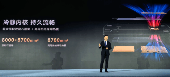 2499元的超级直播神器！华为随行WiFi X发布：下行5.3Gbps、上行1000Mbps