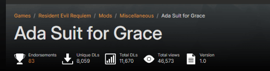 你怎么穿品如的衣服？生化9王阿姨紧身衣MOD爆火