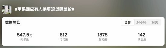 iPhone恶意换屏退货成产业链:每台赚1500元