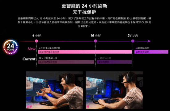 超越速度与画质边界:微星MPG 341CQR QD-OLED X36流光显示
